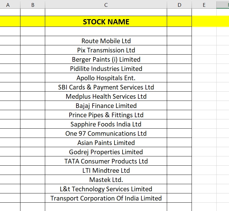 Investment In India on Twitter "📌 Golden Crossover Stock in india 🔸