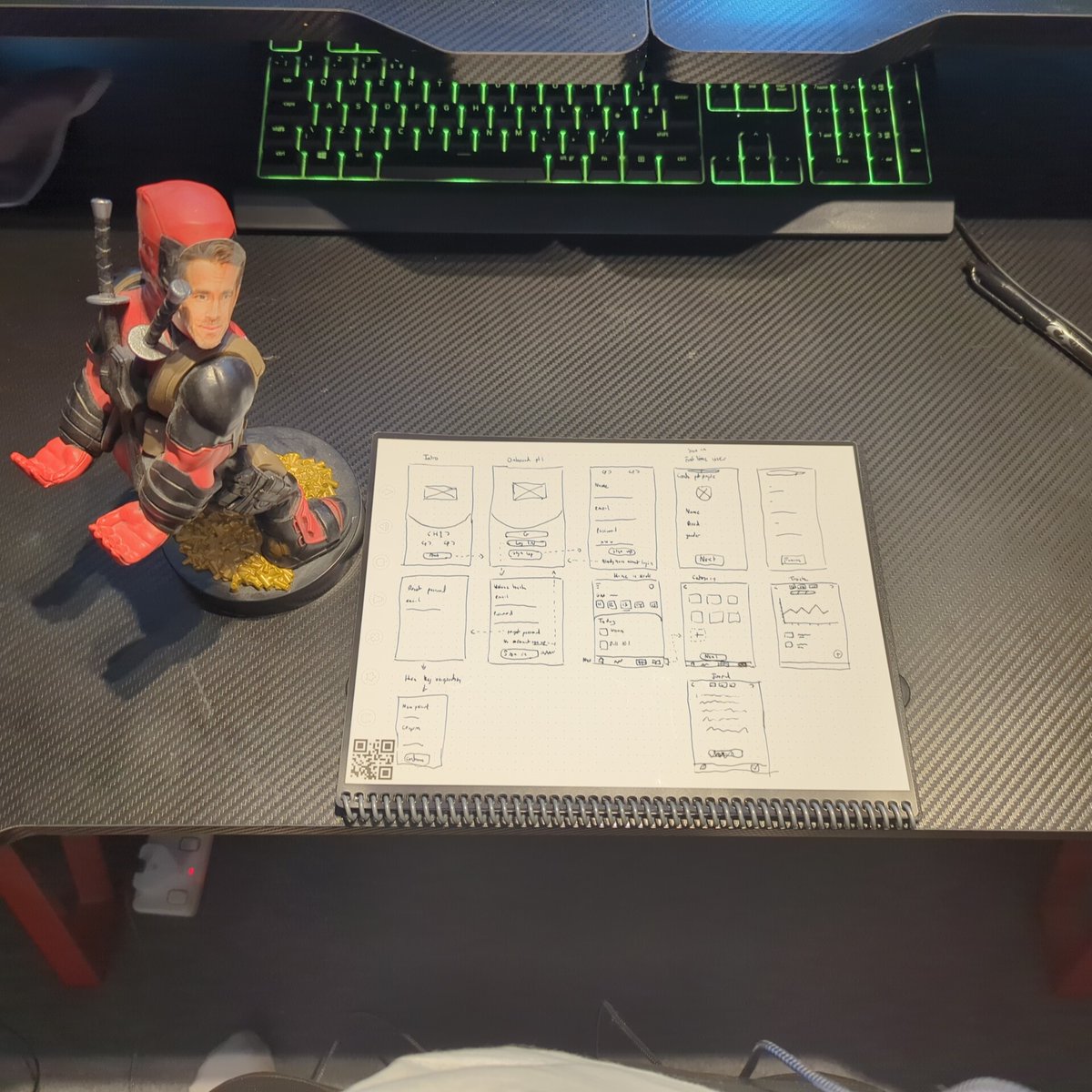 ShazzaSE's tweet photo. Day 1 of creating my first mobile App 📱

Did some wireframes to get an idea of onboarding and sections for the MVP of the pet care app

And got my Dev environment set up for React Native + expo(worst part of coding 😂)
Feedback welcomed 🙏🏾

#buildinpublic https://t.co/4UV8GZA6UU