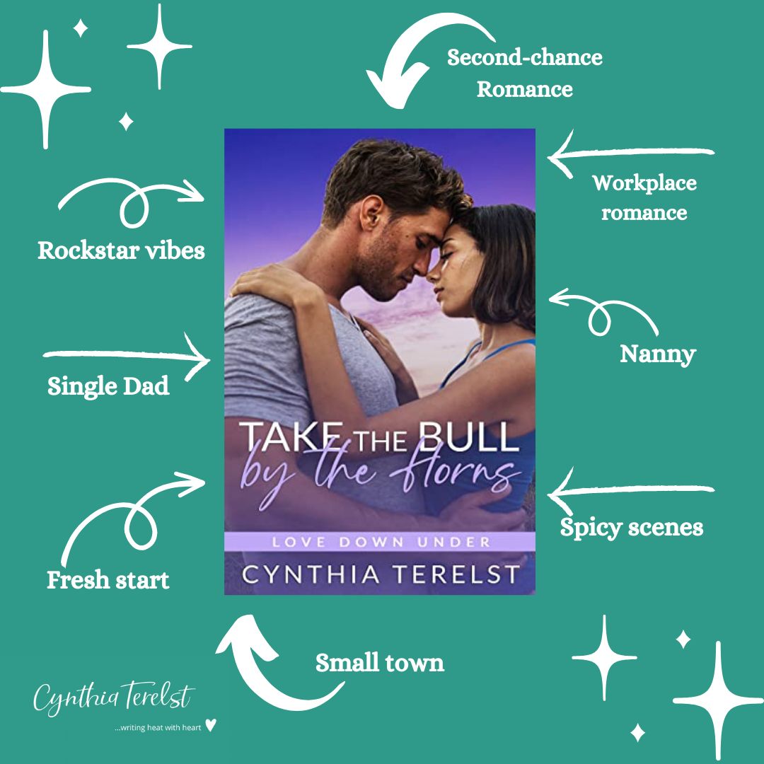 💜🐂 PRE-ORDER ALERT!🐂💜

books2read.com/Bull?store=ama…

Now I need to make the biggest decision of all—stand up to my family, choose my happy and fight for love.

#PreorderAlert #ComingSoon #TakeTheBullByTheHorns #SmallTownRomance #SecondChanceRomance #WorkplaceRomance