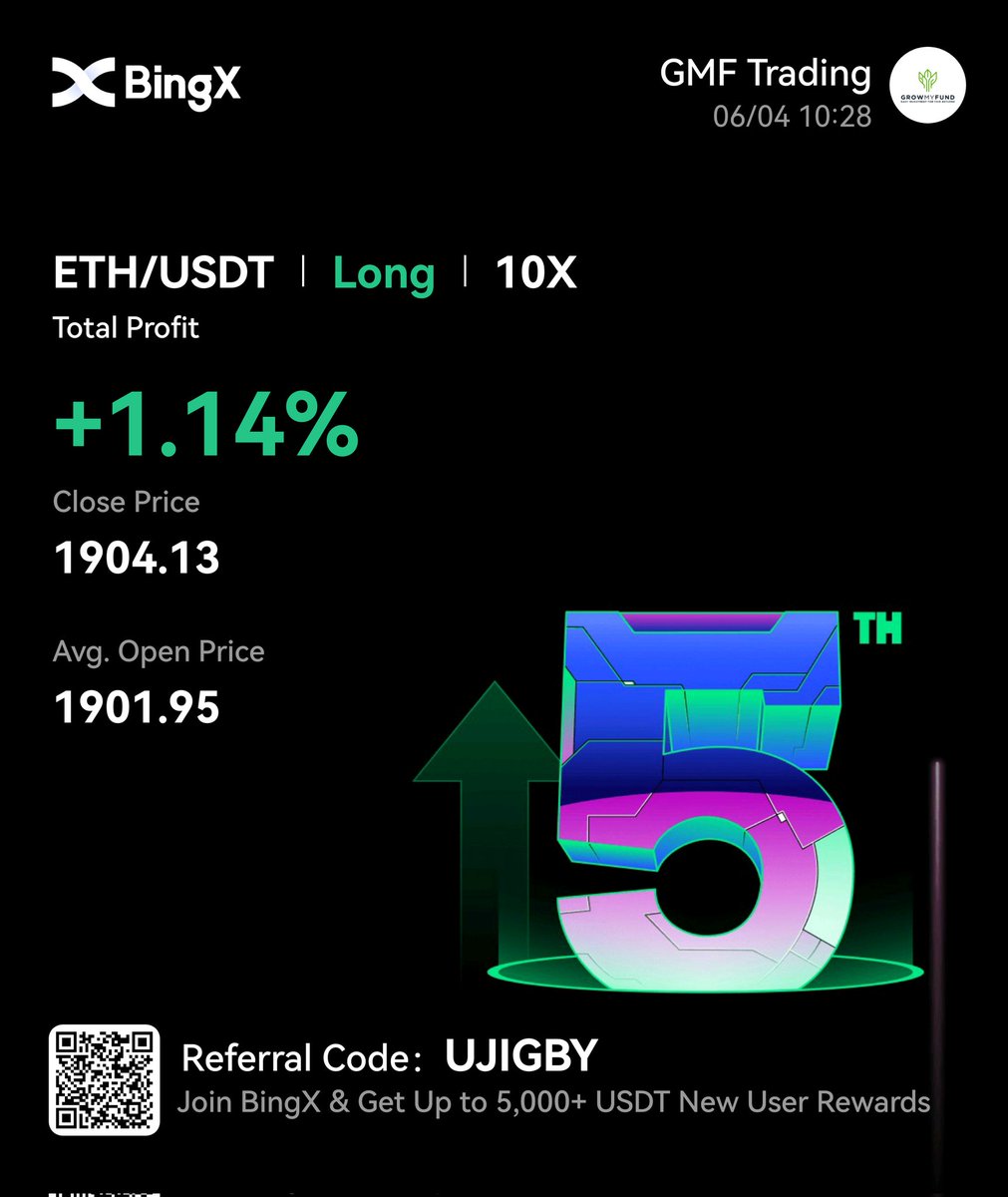 A small but green result from one of the team this morning 🌱 #SundayMorning #trading #growmyfund #cryptocurrency #BingX #close #winning