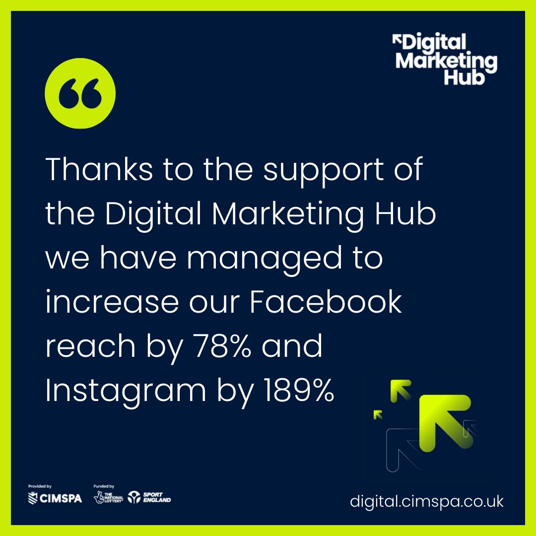 Want results like this for your sport, physical activity, fitness or leisure business? The Digital Marketing Hub is packed with help.

It'll take your business to the next level.

Sign up for free at community.cimspa.co.uk

#digitalmarketing #sport #fitness