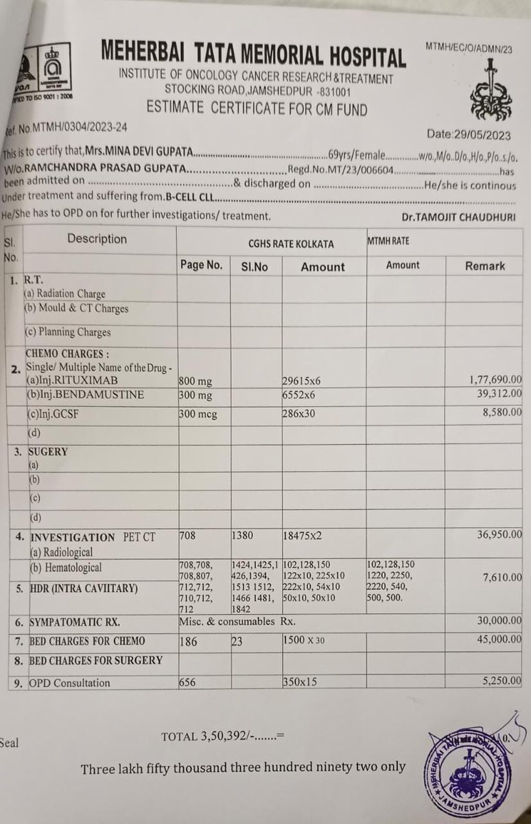 Vikash Kumar Gupta tweet media