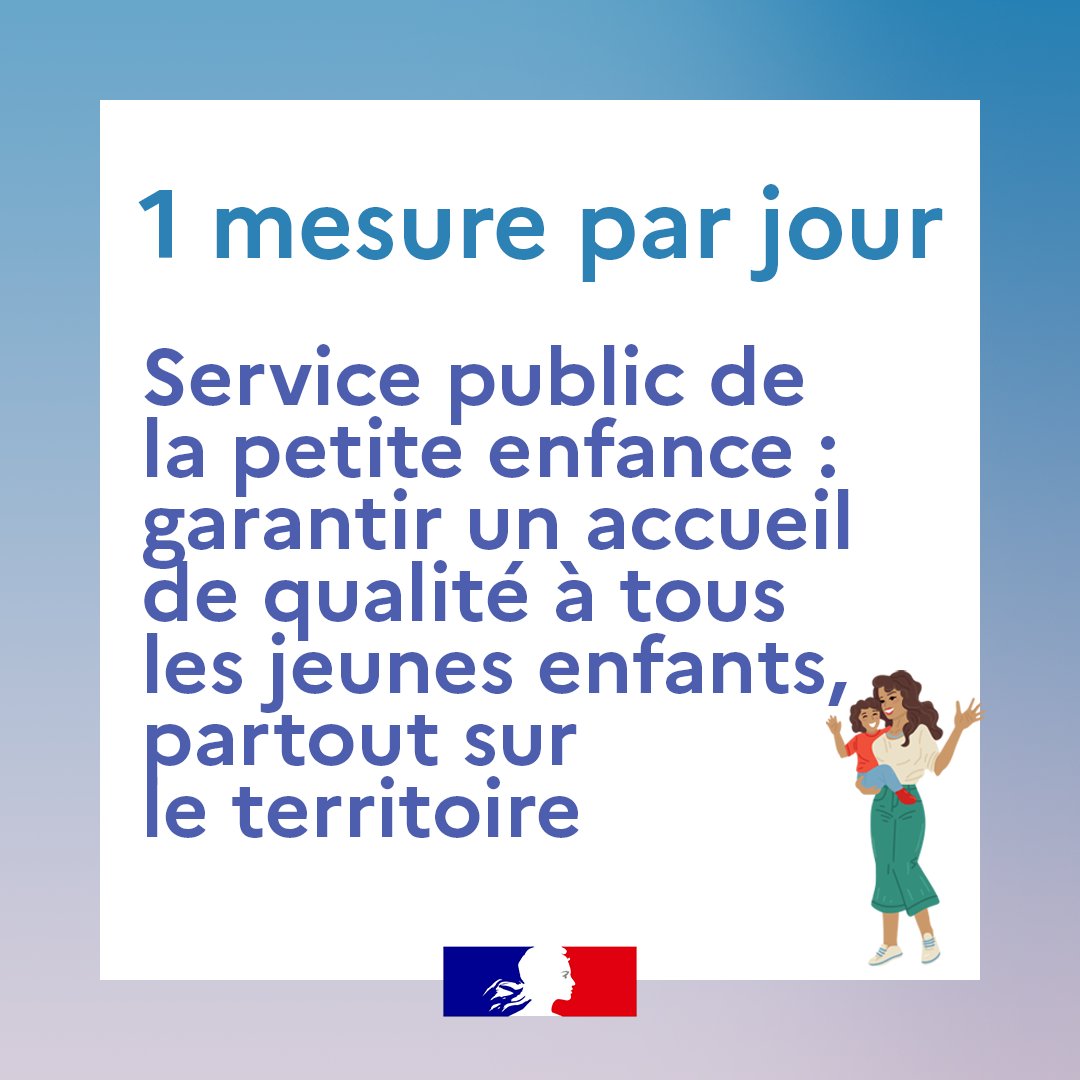 Le service public de la petite enfance vise à garantir un accueil de qualité à tous les jeunes enfants, partout sur le territoire.
La semaine prochaine : 1 jour 1 mesure sur la #PetiteEnfance