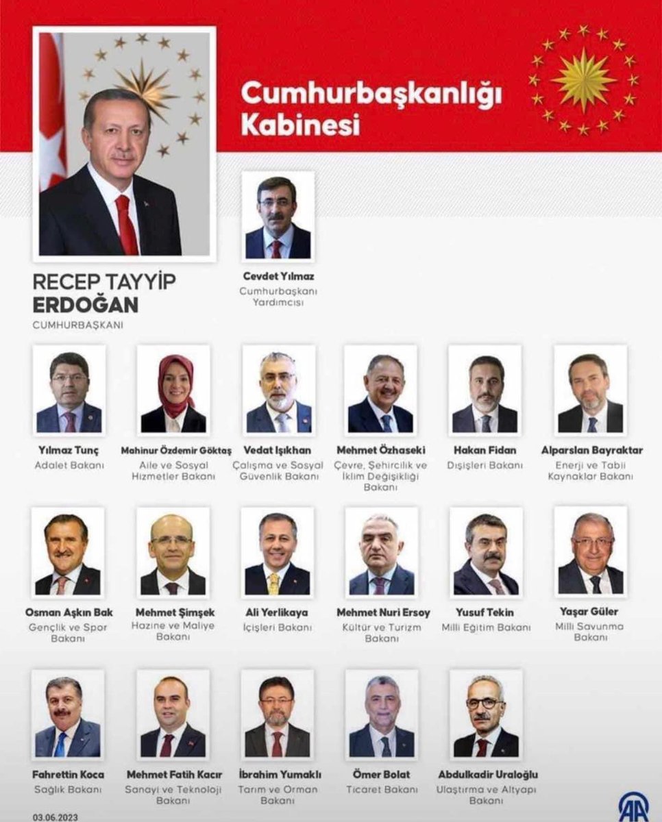 hesar73's tweet photo. Cumhurbaşkanımız Sn.Recep Tayyip ERDOĞAN tarafından açıklanan yeni Kabine üyelerine Başarılar diliyor,  
Ülkemize ve Milletimize hayırlara vesile olmasını temenni ediyorum. 

@tcbestepe 
@_cevdetyilmaz 
@AliYerlikaya 
@omerbolatTR https://t.co/xmuZZxMimy