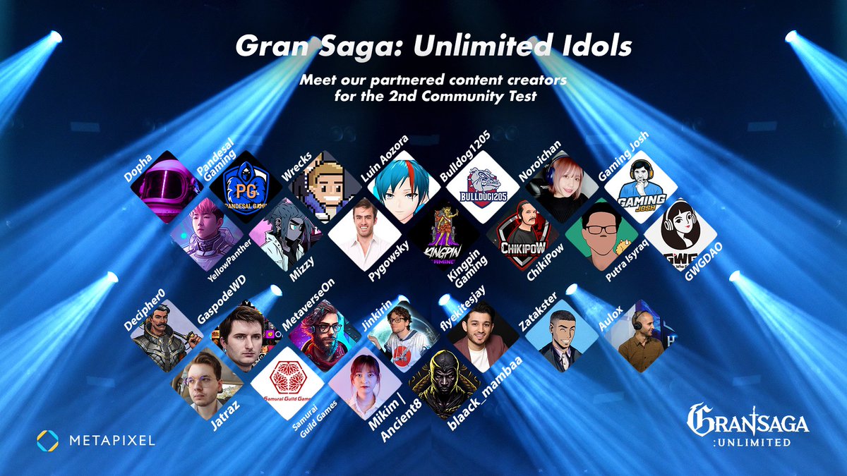 METAPIXEL (@metapixel) on Twitter photo 📢Gran Saga: Unlimited Idols 
Meet the next cohort of partnered content creators for the 2nd Community Test! We've gone all out to find and partner with amazing web3 gaming content creators from all over the world!
Stay tuned for the next wave of Idol announcements! 📢Gran Saga: Unlimited Idols 
Meet the next cohort of partnered content creators for the 2nd Community Test! We've gone all out to find and partner with amazing web3 gaming content creators from all over the world!
Stay tuned for the next wave of Idol announcements!
