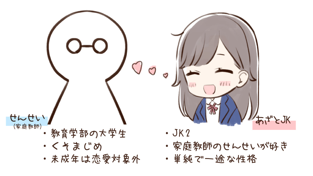 ずっと前に描いていた #恋するあざとJK
シリーズをまた描きたくなりました!
お久しぶりな人も初めましてな人も、あざとJKをどうぞよろしくお願いします✨✨
↓登場人物