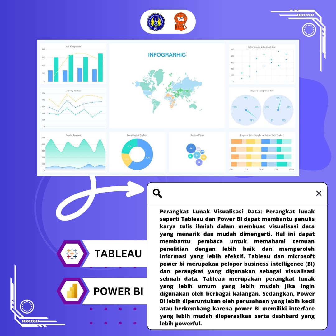 [ 📖MATRIKS LITERASI ]
Hallo sahabat peneliti 🤗
Siapa nih yang masih kesulitan dalam memvisualisasikan data  hasil penelitian?
Yuk kita belajar bersama...
__________________________
 ⓒUKMF Matriks FT UNY
#ukmfmatriksftuny #mahasiswauny #tipskti #tipskaryailmiah #visualisasidata