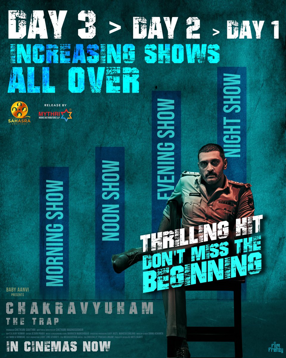 Sahasra Creations tweet media