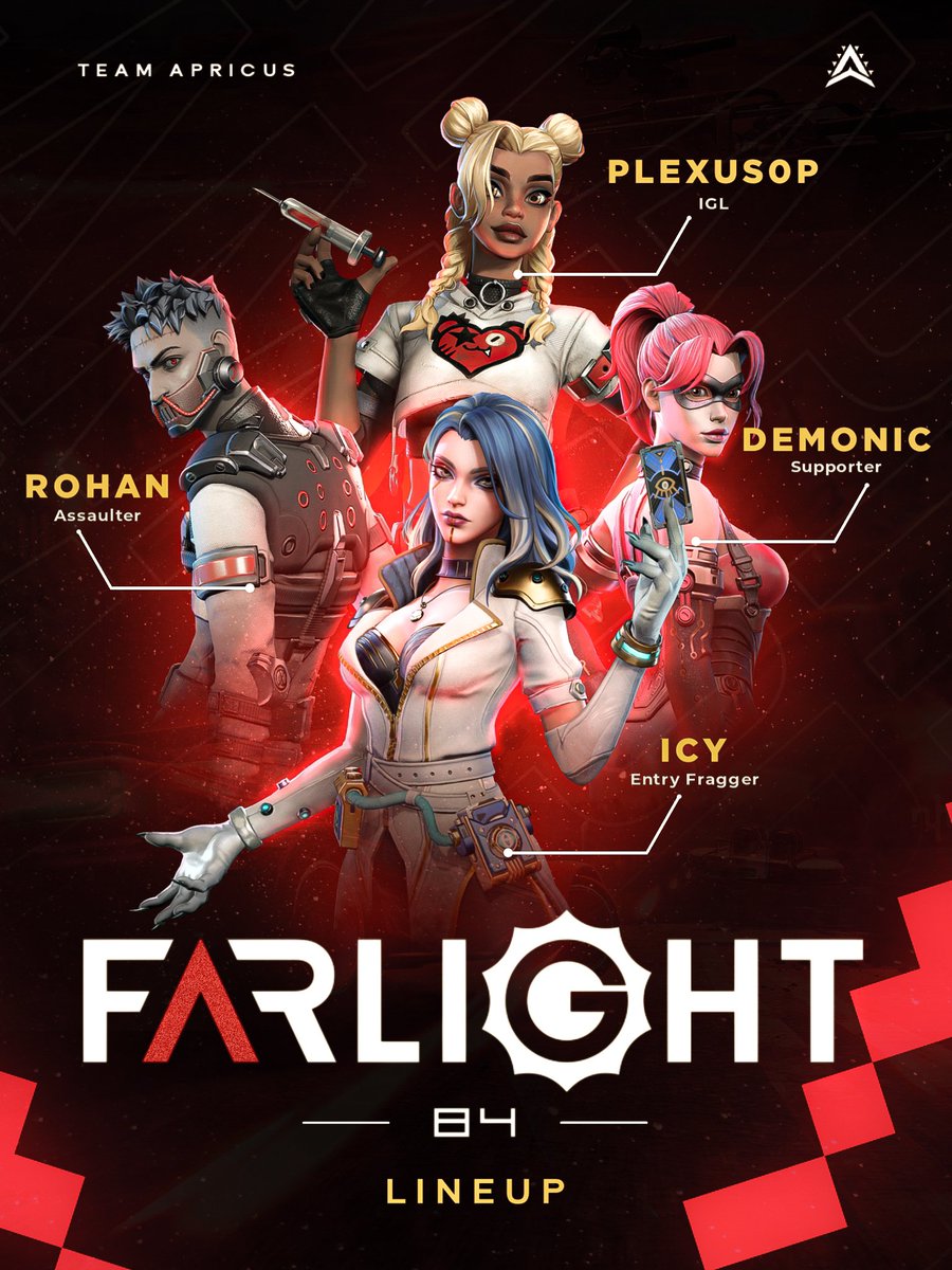team_apricus's tweet photo. Proud to Announce our First Farlight84 Lineup...!!
Under the Leadership of @PlexusOP_
Make us Proud!
@RohanRzrx
@atharva_reddy
@yogeshipra15
#riseaboveall 
#Farlight84 https://t.co/wC43RuNma5