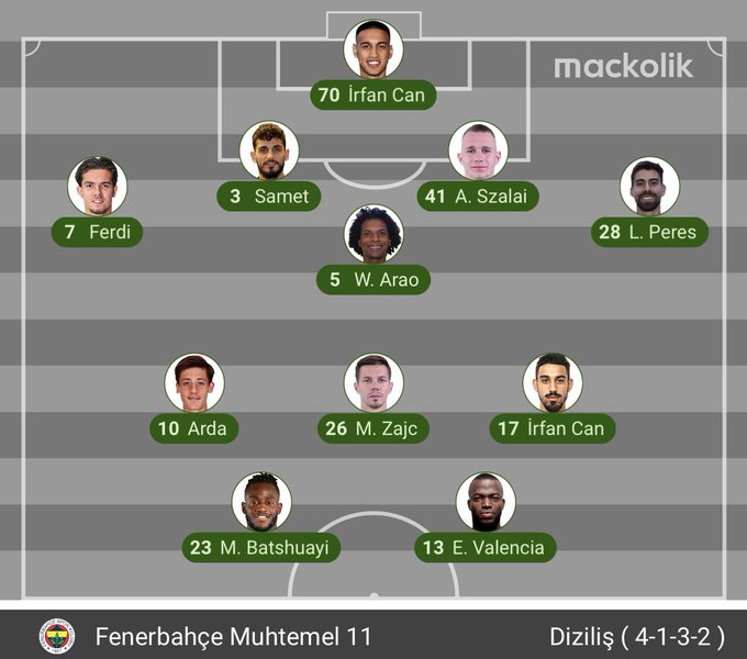 🏆 Süper Lig  #Galatasaray 🆚 #Fenerbahçe 

 Muhtemel 11’ler.🔎