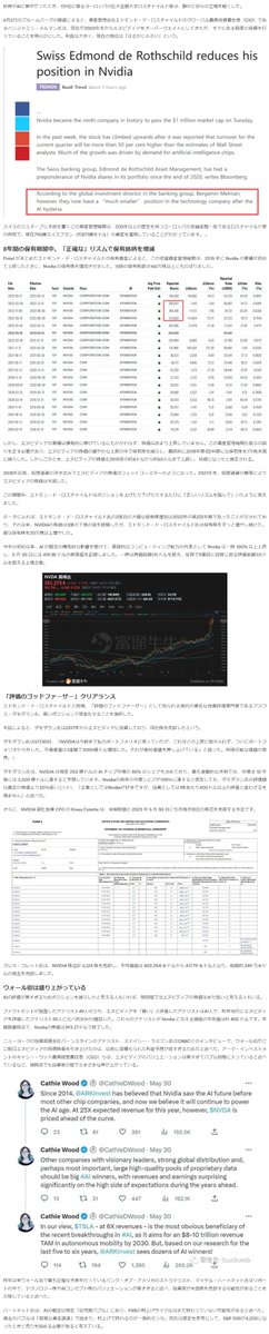 今回はリズムが「合っている」でしょうか？ロスチャイルド家がNVIDIAを「縮小」