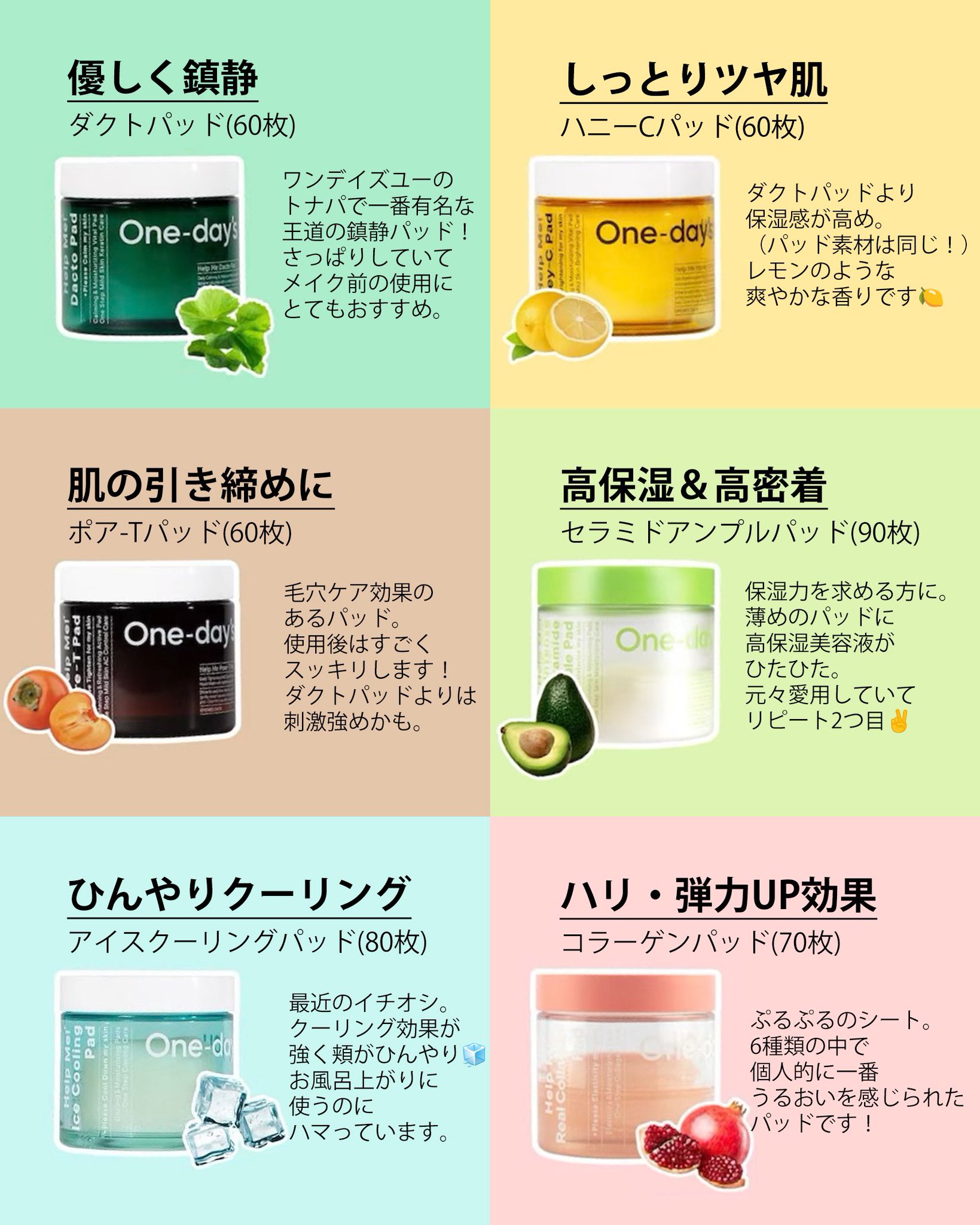 【one day's you】ワンデイズユー ダクトパッド　トナーパッド　6箱 楽天市場】【ワンデイズユー公式】ダクトパッド (60枚