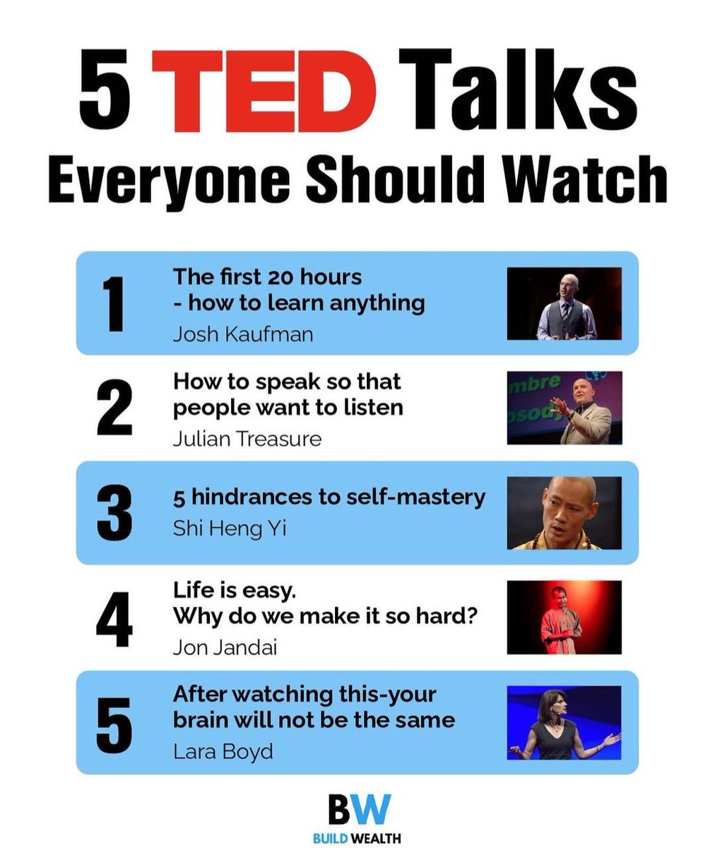 <a href="/MindWisdomMoney/">Maxwell 🕊</a> Great list 🔥

More to compliment.