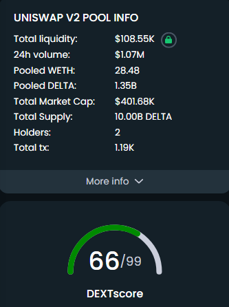 Deltacorpse.eth tweet media