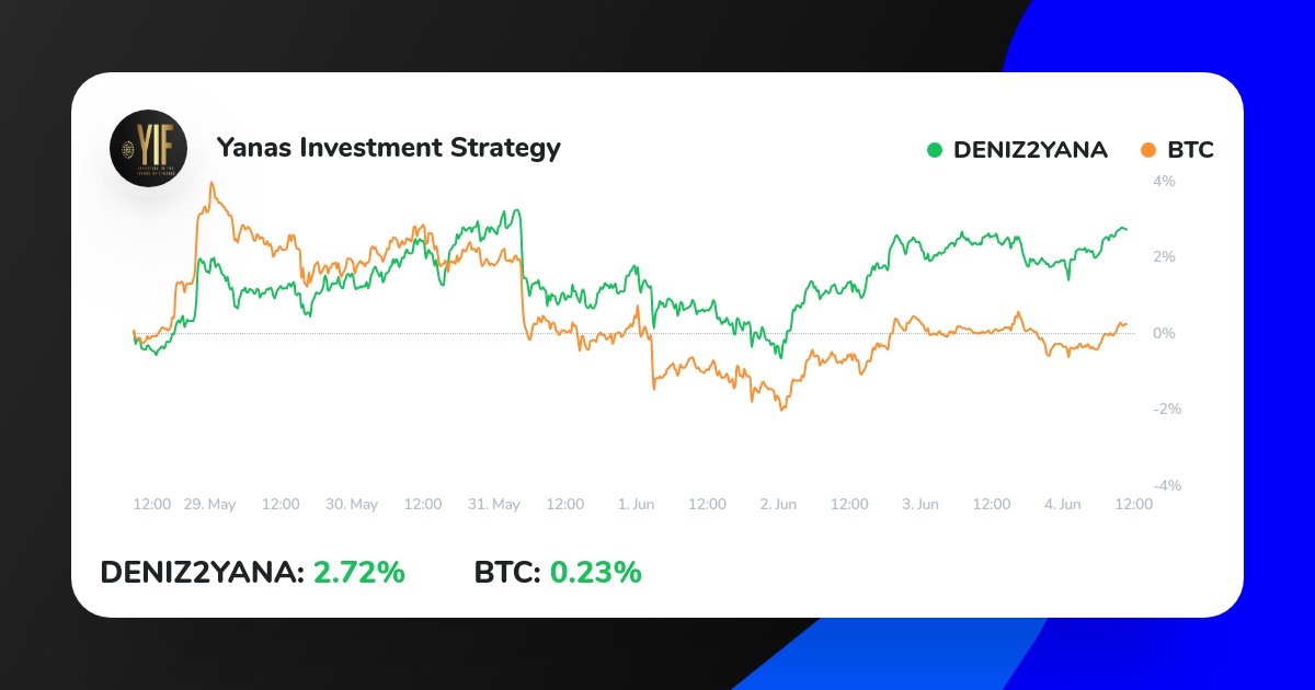 4th Revo's MaXRP tweet media