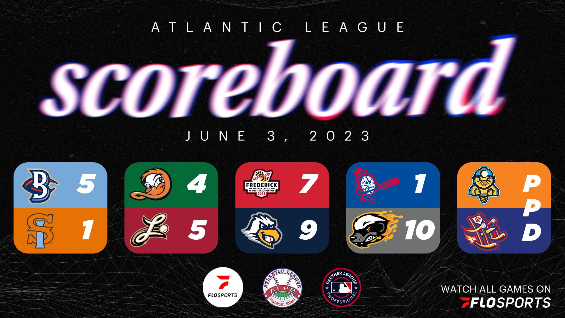 Atlantic League on Twitter "Your Saturday scoreboard AtlanticLeague