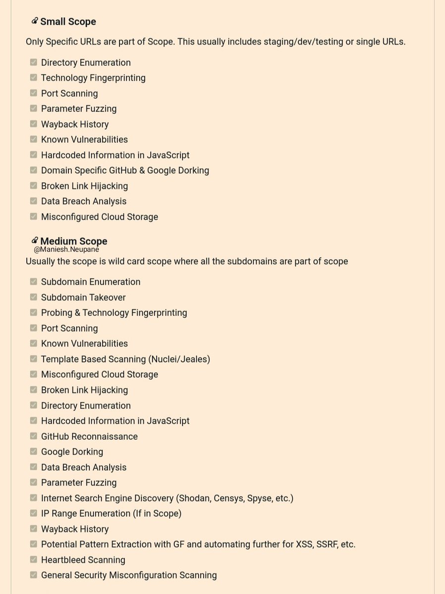 Reconnaissance Methodology for Small and Medium Scope !