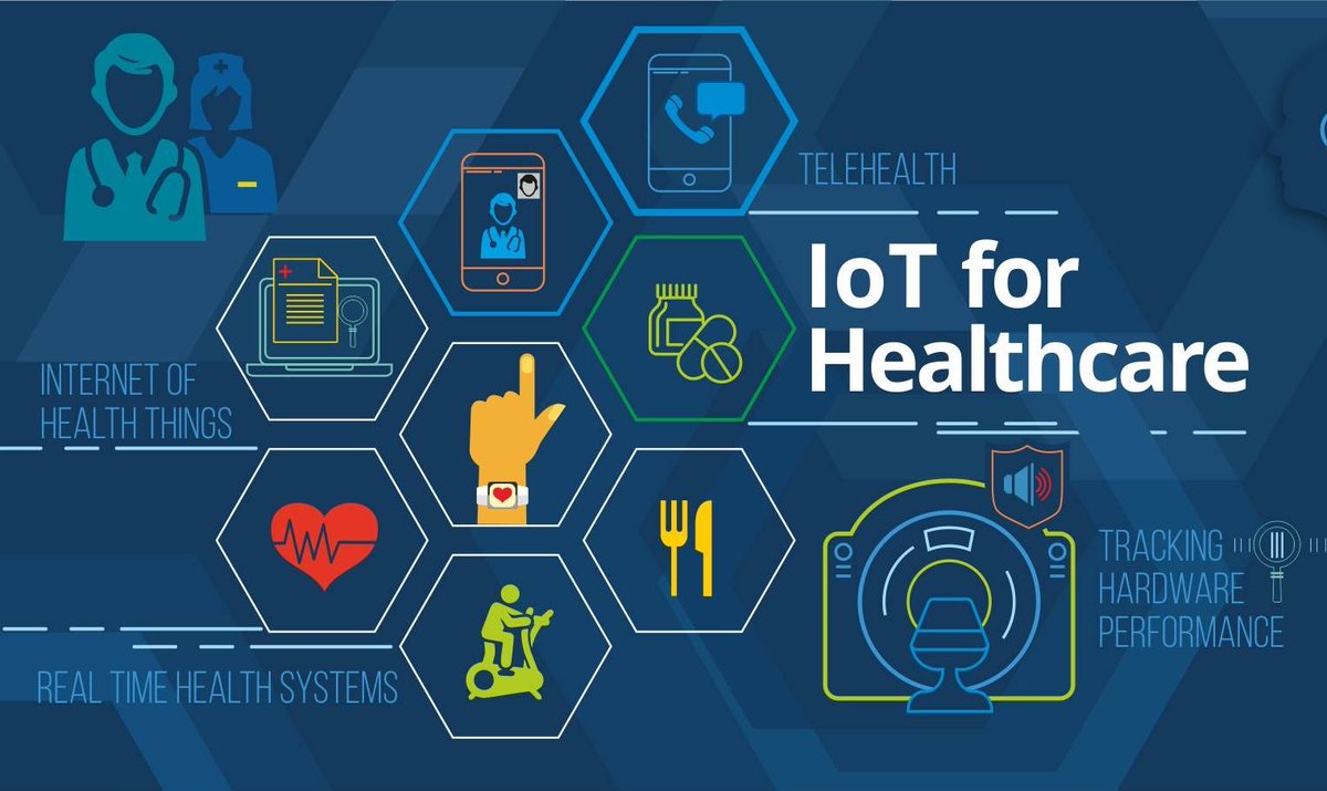 IoT is revolutionizing #healthcare by enabling remote patient monitoring, improving diagnosis & treatment, & reducing costs. #innovation #smarthealthcare