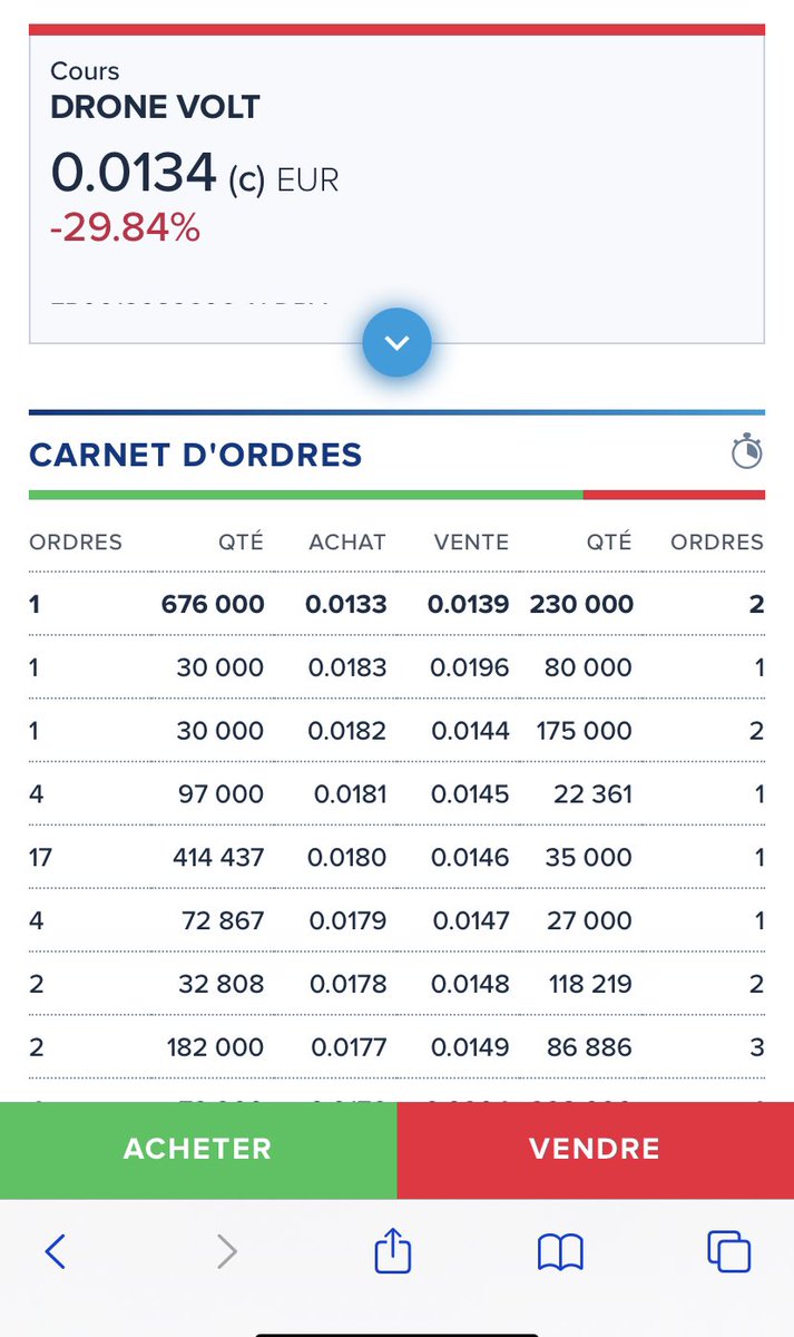 BaummanEric's tweet photo. @birgaentzlemich #dronevolt #bourse
Oui c’est Explosif 🧨 #uppers 
👁️👹 https://t.co/13w0HN9CVa