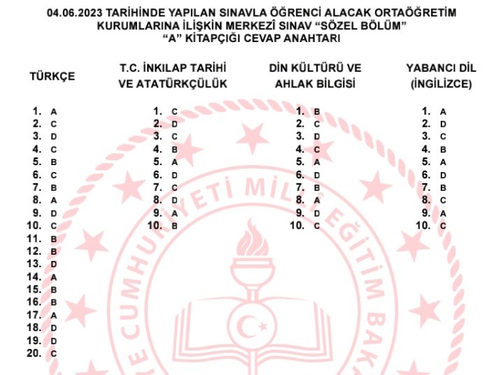 RubyJanekoydu's tweet photo. lgs sözel cevap anahtarı 
#lgs #LGS2023 https://t.co/5rmXWKsanr