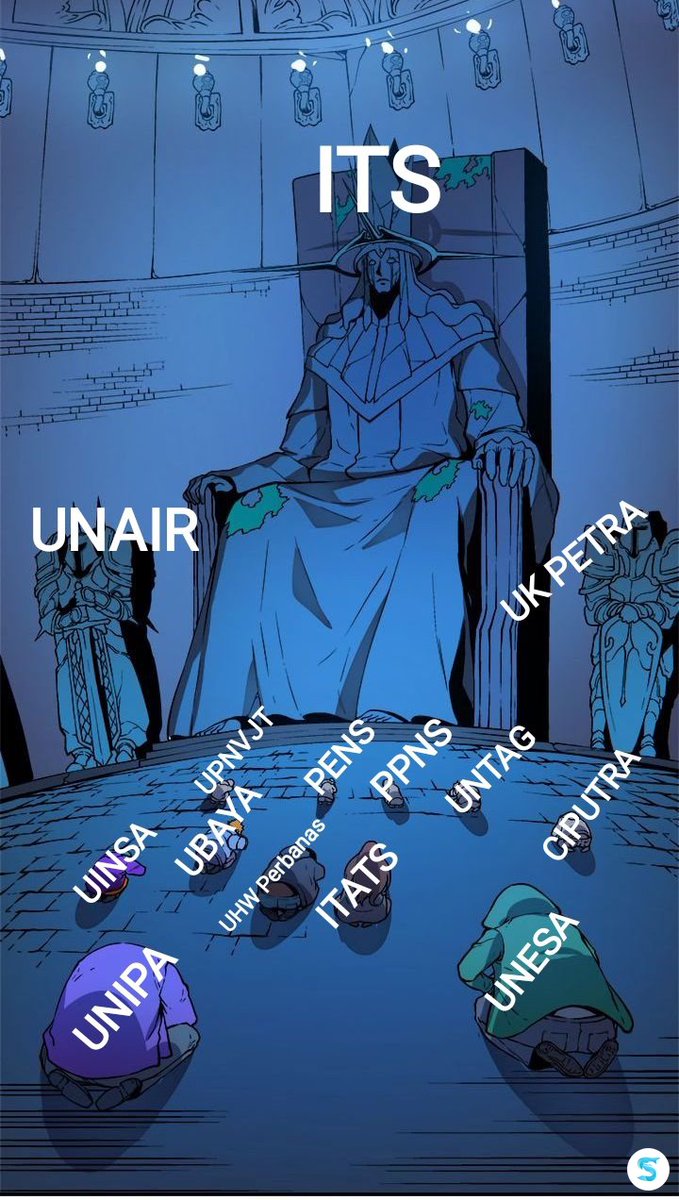 Urutan kampus paling banyak populasi cogan di Surabaya -rek