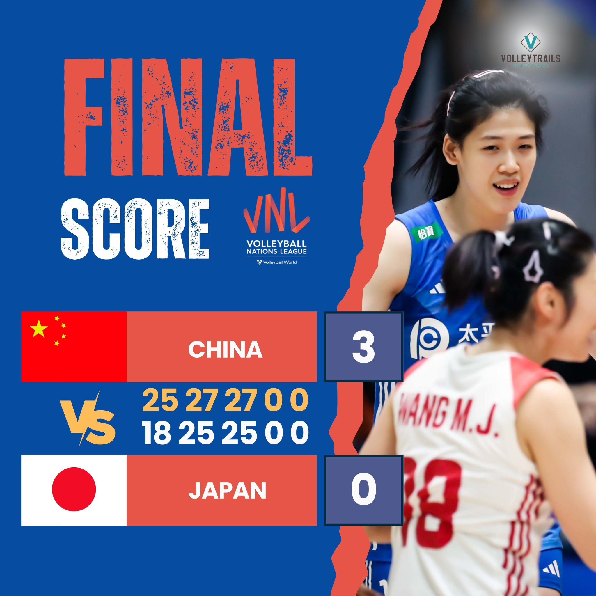 China Teams Score