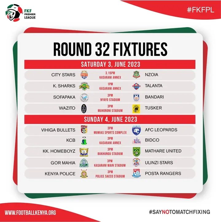 KENYA premier league fixture today