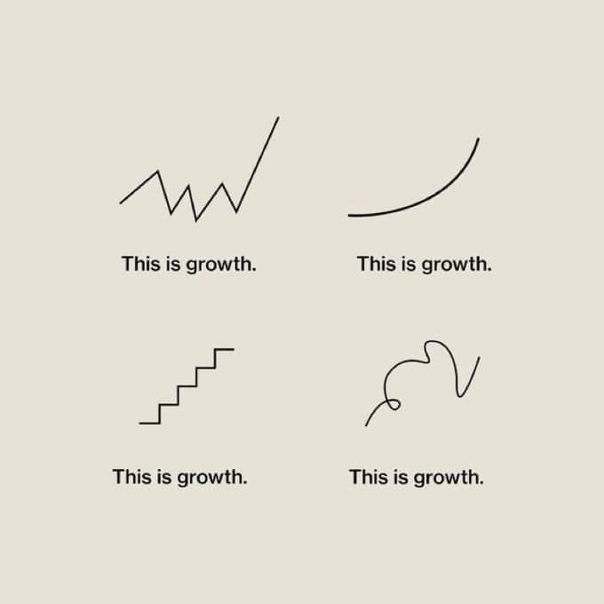 Growth is similar to recovery...

It's unique to the person and can take on any shape and format. 

Pausing is growth. 

Reflection is growth. 

Living life how you want is growth. 

Your growth is how you define it - not how others perceive it!

#mygrowthmyrecovery