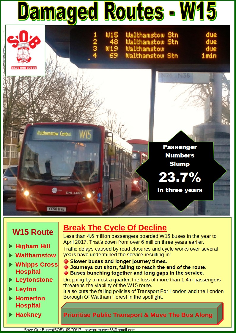 2014 - East London's W15, Capital's busiest single-deck bus, 6.1m annual passengers.
Important links to Whipps Cross & Homerton hospitals for staff, patients & visitors.
2017 - Walthamstow's Mini-Holland jams had taken their toll. 
W15 patronage, down by almost a quarter.....