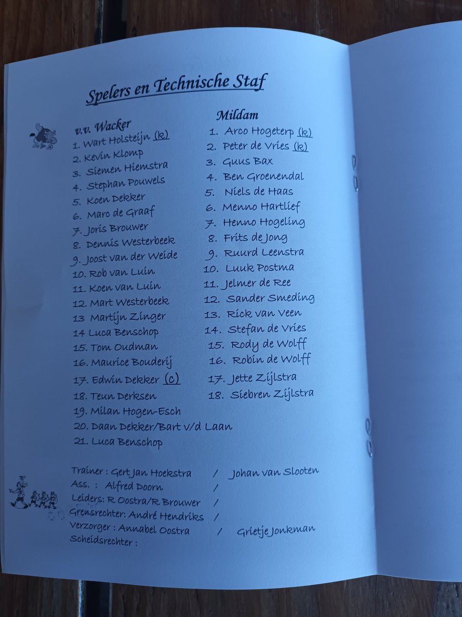 Rients S Smeding tweet media