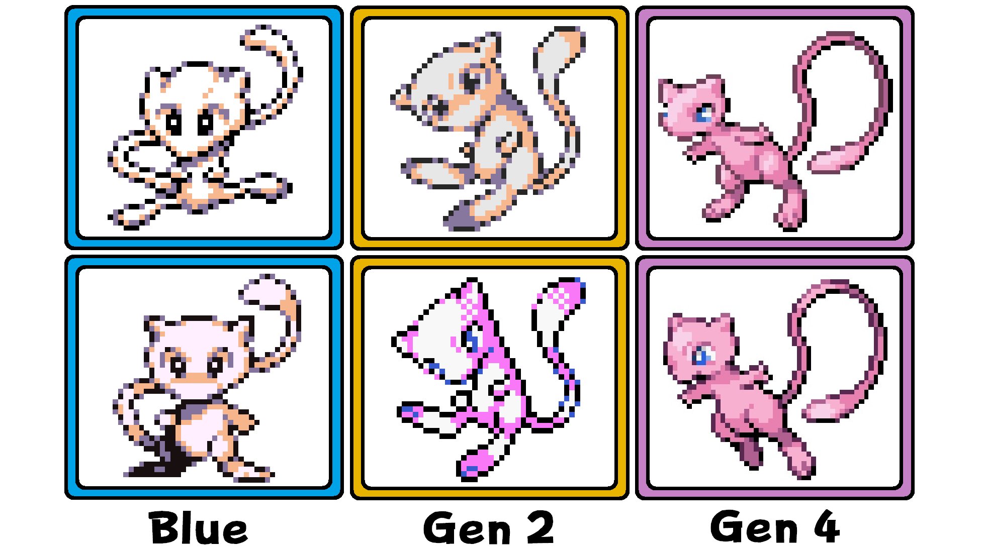 Sprites Comparison (Pokemon Green, Red, Blue & Yellow) 