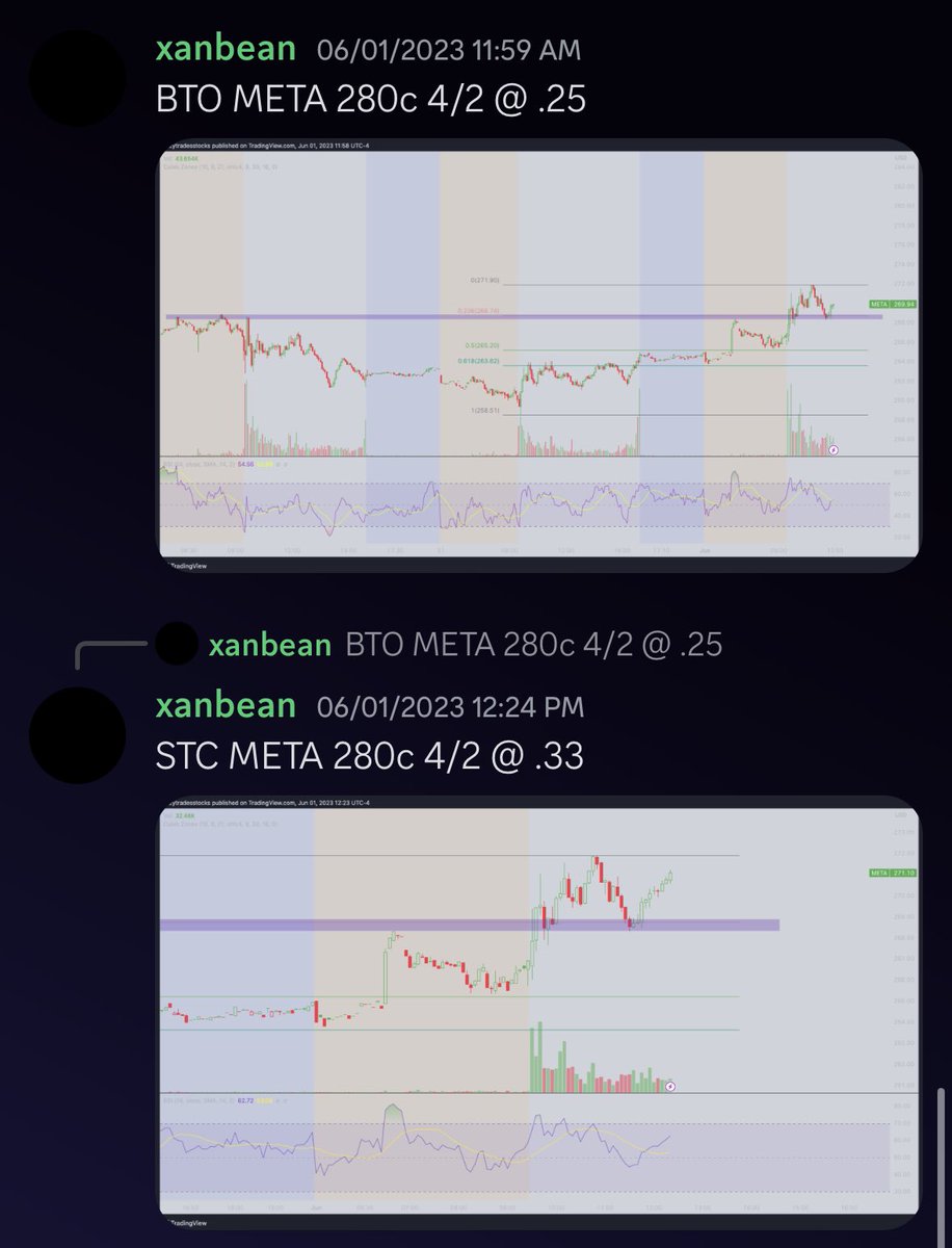 We should also mention - free alerts from our analysts are still available - and continue to get better in this downtime 🫡

Join now 👇
[nyriabot.io/join]