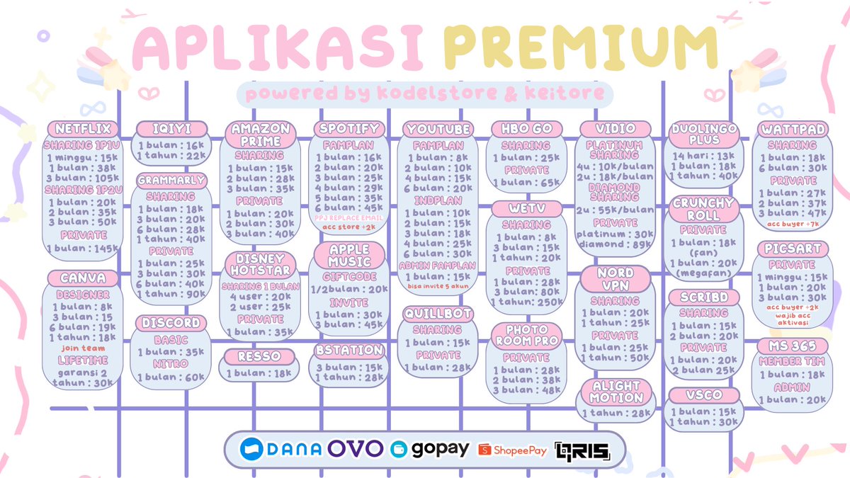 🧸 Jual Aplikasi Premium 🧸

♡ bergaransi
♡ aman
♡ anti on hold

💭 scribd , netflix , canva , youtube premium , WeTV , grammarly , picsart , vidio , wattpad , hbo go , prime video , apple music , spotify , vsco x , nord vpn , duolingo , viu antilimit , quillbot

#zonauang