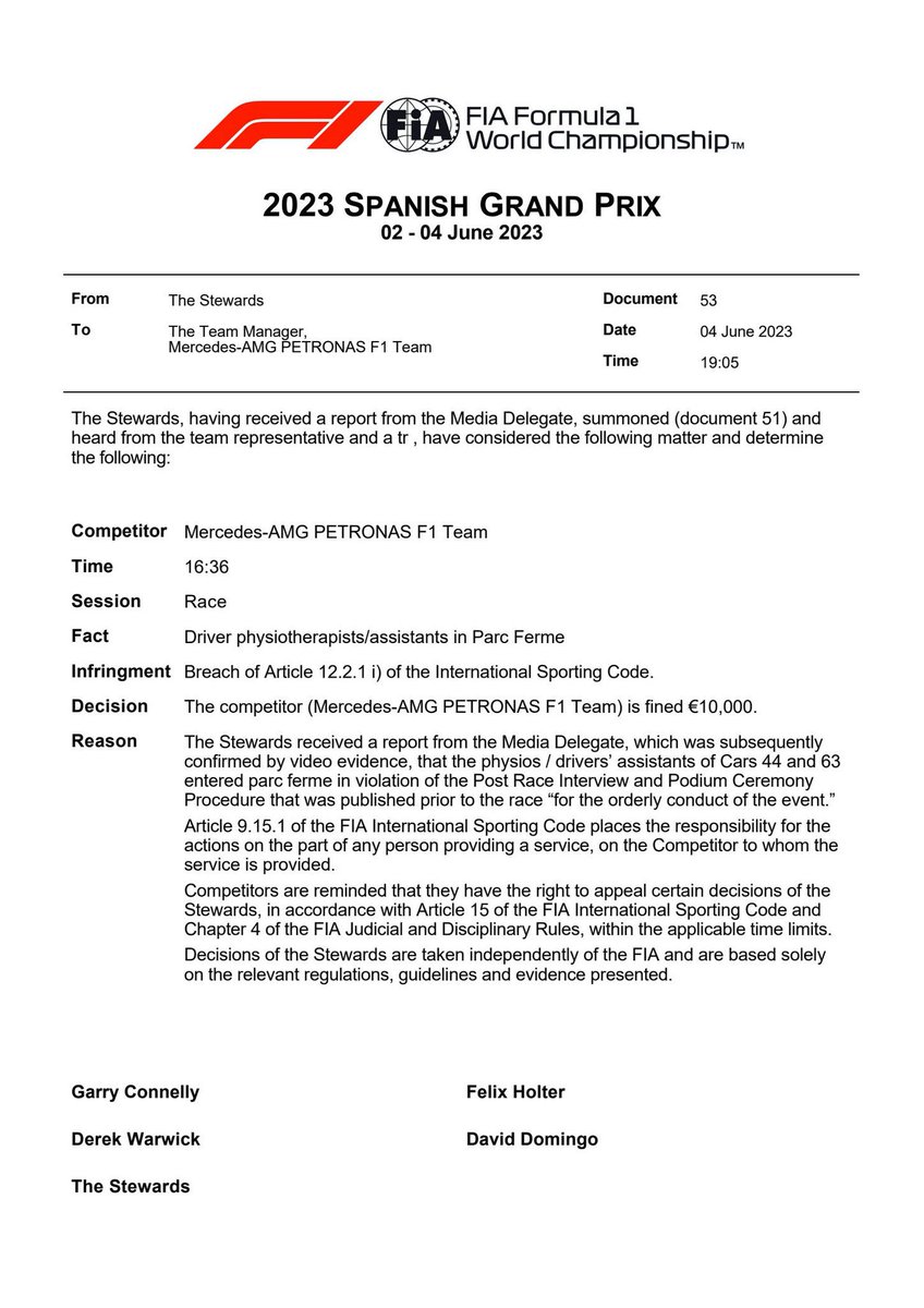 Dernier_Secteur's tweet photo. 🚨 OFFICIEL

10 000€ d’amende pour Mercedes après l’entrée dans le parc fermé des physios/assistants d’Hamilton et Russell ! 💰

#F1 #SpanishGP 🇪🇸 https://t.co/AFSzymdzq0