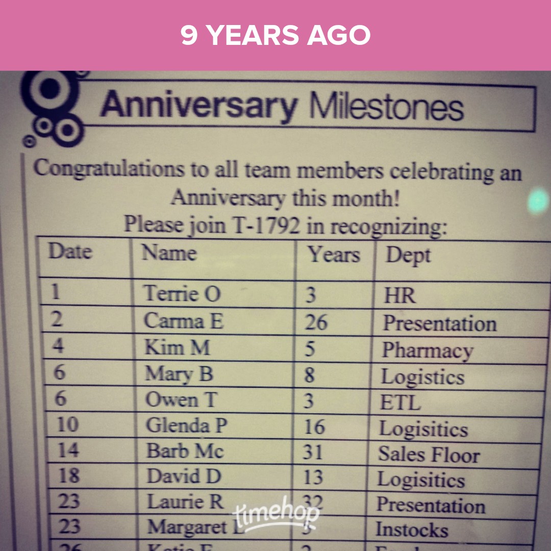 14 years at CVS Pharmacy (formerly known as Target Pharmacy) today!  #pharmacy #pharmacytechnician #pharmacylife #advancedcertifiedpharmacytechnician #ptcb