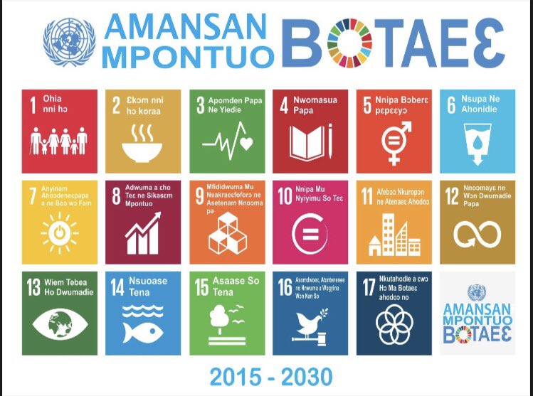 “Language is essential for the localization of the SDGs. It is through language that we can communicate the goals to people, build understanding and support, and mobilize action.”- UNESCO Director-General Audrey Azoulay