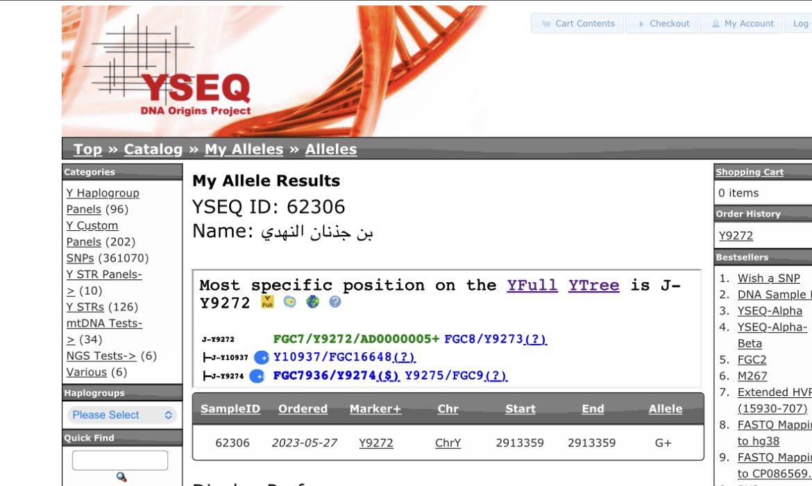 HDM_DNA's tweet photo. 107
يسر مشروع حضرموت الجيني ان يعلن لكم نتيجة YSEQ 
رقم العينة : 62306
الأسم : بن جذنان النهدي
المنطقة : حضرموت - هينن
السلالة : #J1 
مؤكدة للتحور : #FGC7 https://t.co/egaMmlB5Eq