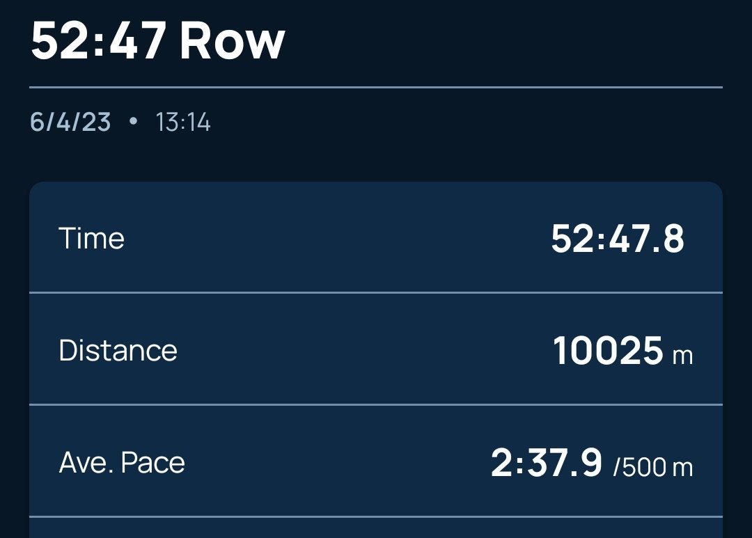 10k in the books for my 62,000m challenge.  This month I've teamed up with another charity to help prevent Soldier Suicide.  I've dedicated 62,000 meters on the rower to this cause and fired up a fundraiser.  What better way to spend my birth month than raising awareness. #IGY6