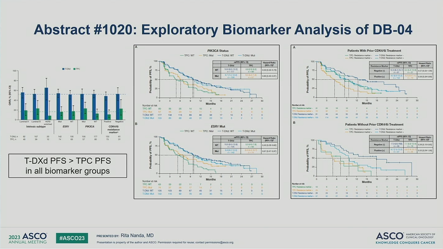 Margaret Van Meter, MD on Twitter "HER2Low MBC poster discussion by