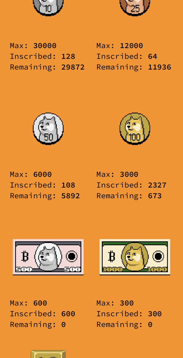 Only 673 Dogesats 100 coins remaining!