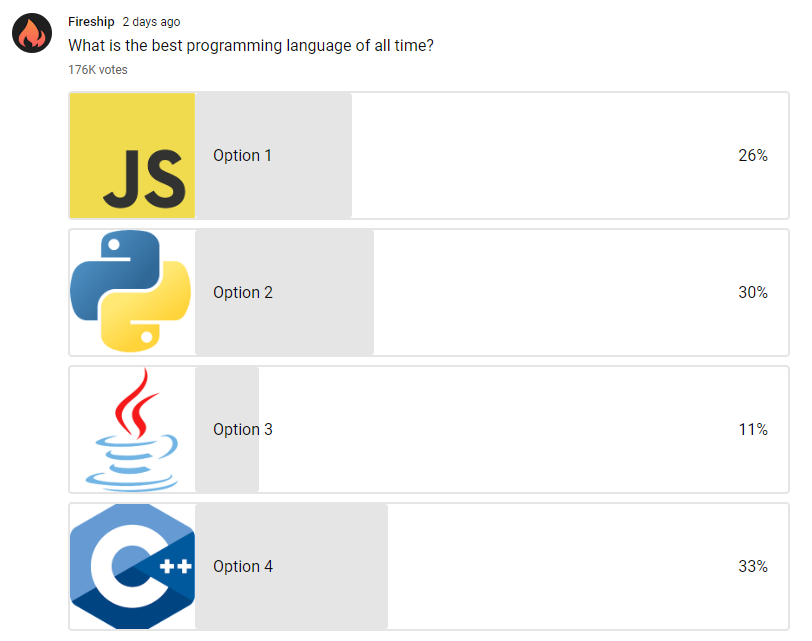 fireship_dev's tweet image. The results of this poll should change dramatically when people find out