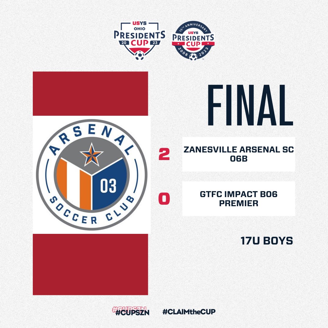 zanesarsenal tweet picture