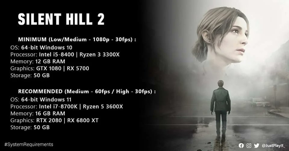 Silent Hill 2 Remake System Requirements 