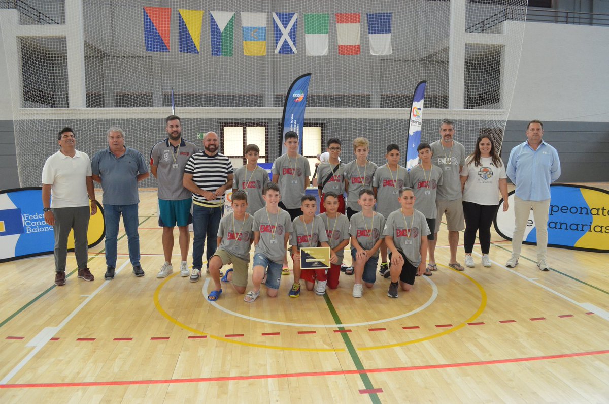 FCBaloncesto's tweet photo. 🏆 #CCMinibasketMas
🇮🇨 #FCB
1️⃣3️⃣ @EMBCandelaria
1️⃣4️⃣ #Toscones
1️⃣5️⃣ @DominicasPalma
1️⃣6️⃣ @cbaridane
👏🏻👏🏻👏🏻👏🏻👏🏻👏🏻👏🏻👏🏻👏🏻👏🏻👏🏻 https://t.co/aef4assIgh
