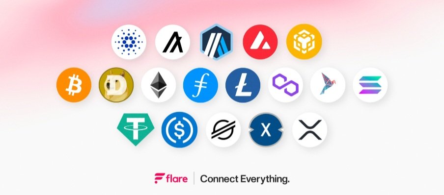 During last couple of months #Flarenetwork has expanded with APIs via Google Cloud Marketplace to easily access nodes of the top blockchains, including BTC, ETH, BNB, XRP & FLR & now new popular price pairs for FTSO's.

Just keep the focus on building and to #connecteverything