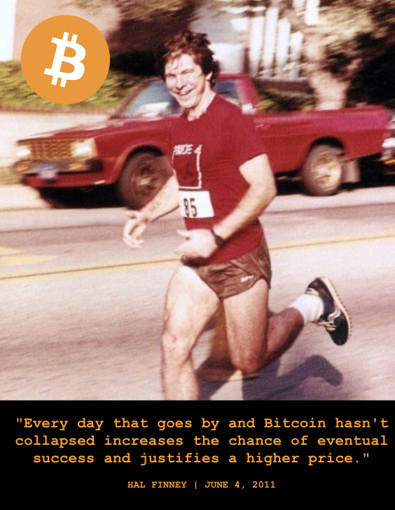 The Bitcoin Historian tweet media