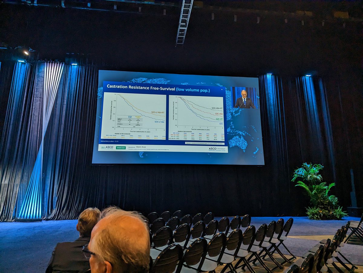 Prostate #radiation continues to show incredible benefits in #mHSPC. #RT shows synergistic effect with #abiraterone. Significant improvement in #rPFS with delay in time to serious #GU events. Dr. <a href="/AlbertoBossial/">Alberto Bossi</a>, #PEACE1 #ASCO2023 #PCSM