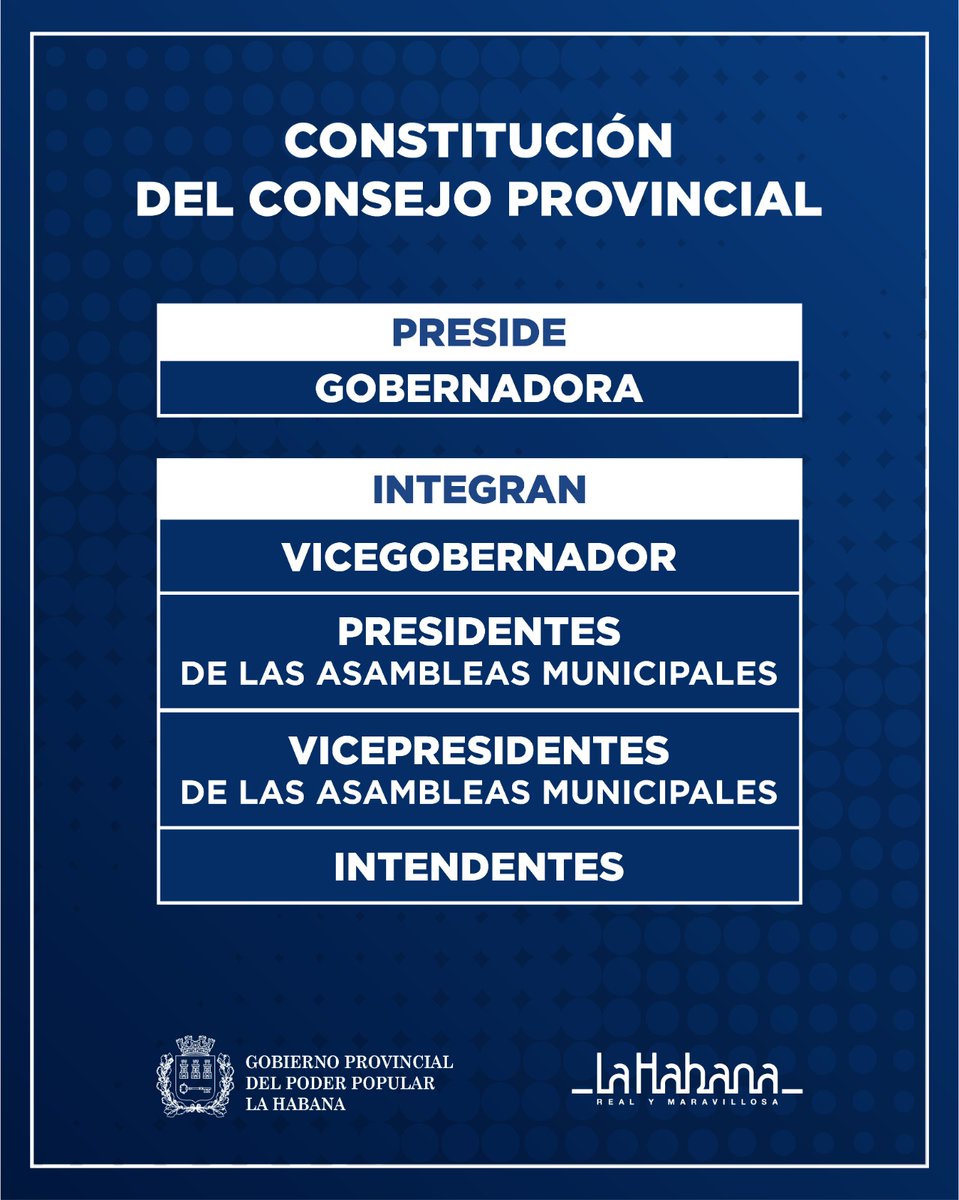 🇨🇺🏛️🚨 Constituido nuevo Consejo Provincial del Gobierno de #LaHabana. 

📍¿Quiénes lo conforman?

#AsambleaDelPueblo 
#PoderPopular