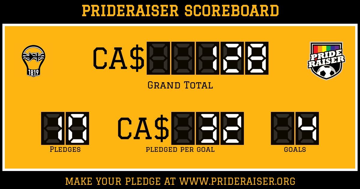 Current1819's tweet image. After match day 1 for @ElectricCityFC we have 4 goals and $128 for @sportarainbow

There are 8 matches left in June and you can still make a pledge today 🌈

We hope to see you all at Fleming this coming Saturday for our pride match!

#WeAreECFC #Pride

prideraiser.org/campaigns/the-…