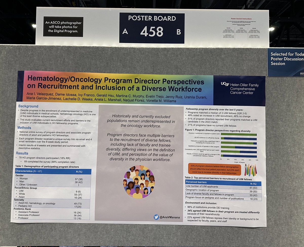 Stop by poster 458! To see our work on #oncmeded program director perspectives on #DEI

#ASCO23 #MedEd @HemOncFellows @Florez_Lab